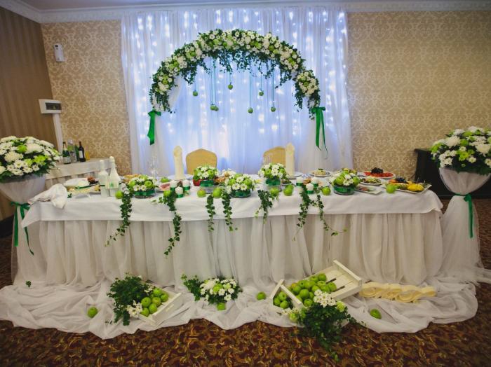 Банкет в отеле Атташе - 